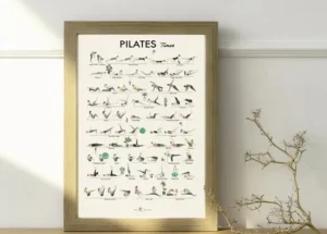 Les Carollaises LC Pilates Poster- Lovely Stuff