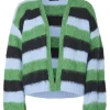Vila PCFicca LS Loose Knit Cardigan Fern Green- Strick & Cardigans